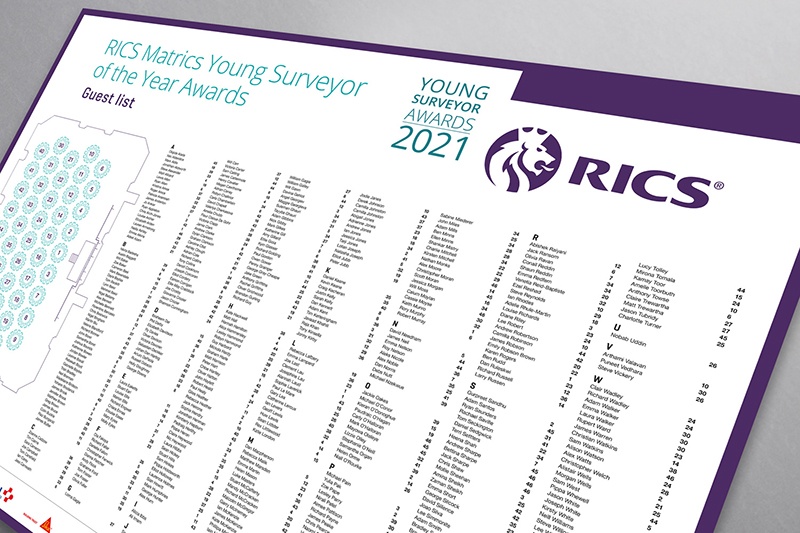 RICS Young Surveyor of the Year